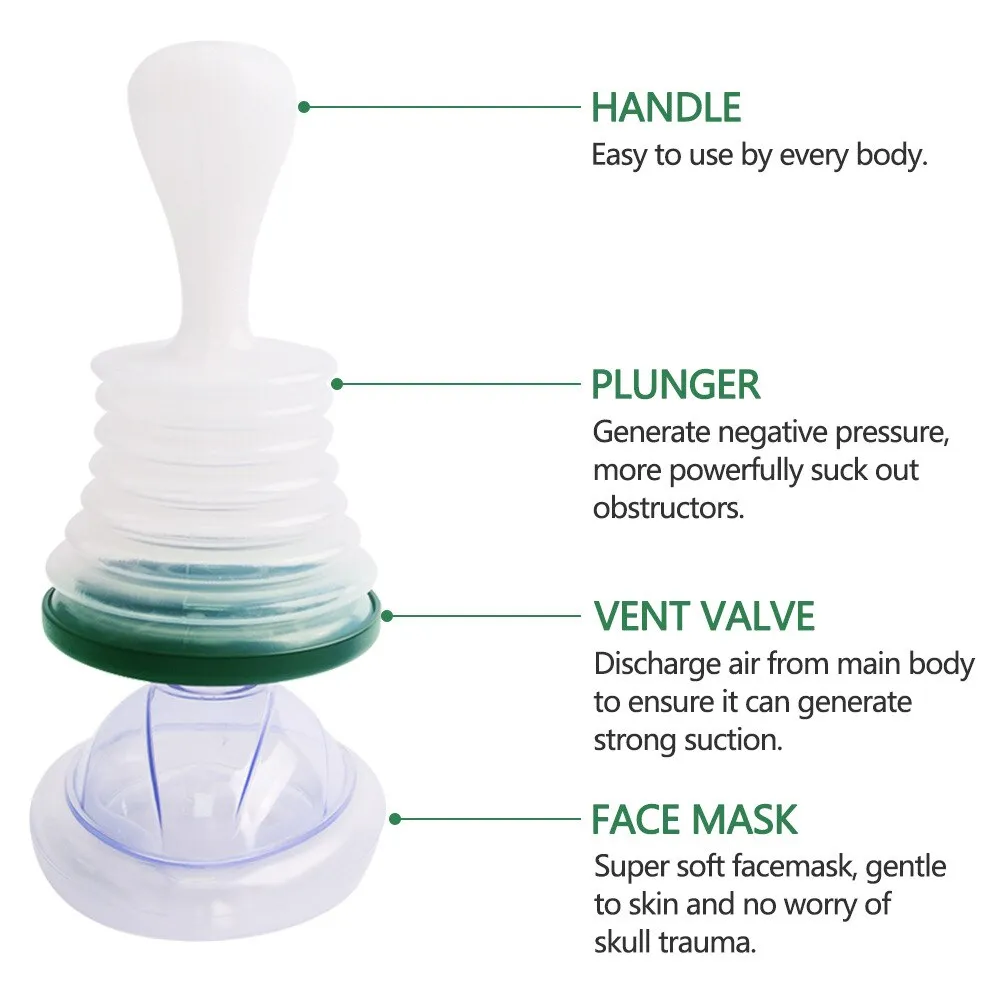 Choking Rescue Device Home Kit for Adult and Children First Aid Kit, Portable Choking Rescue Device, First Aid Choking Device