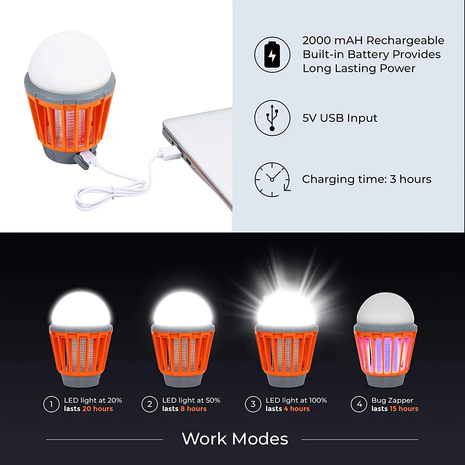 Electric Bug Zapper Light Bulb