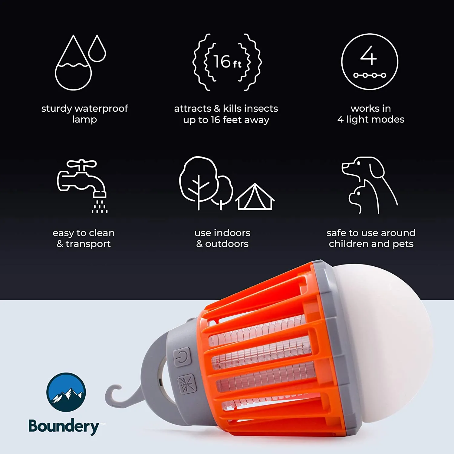 Electric Bug Zapper Light Bulb