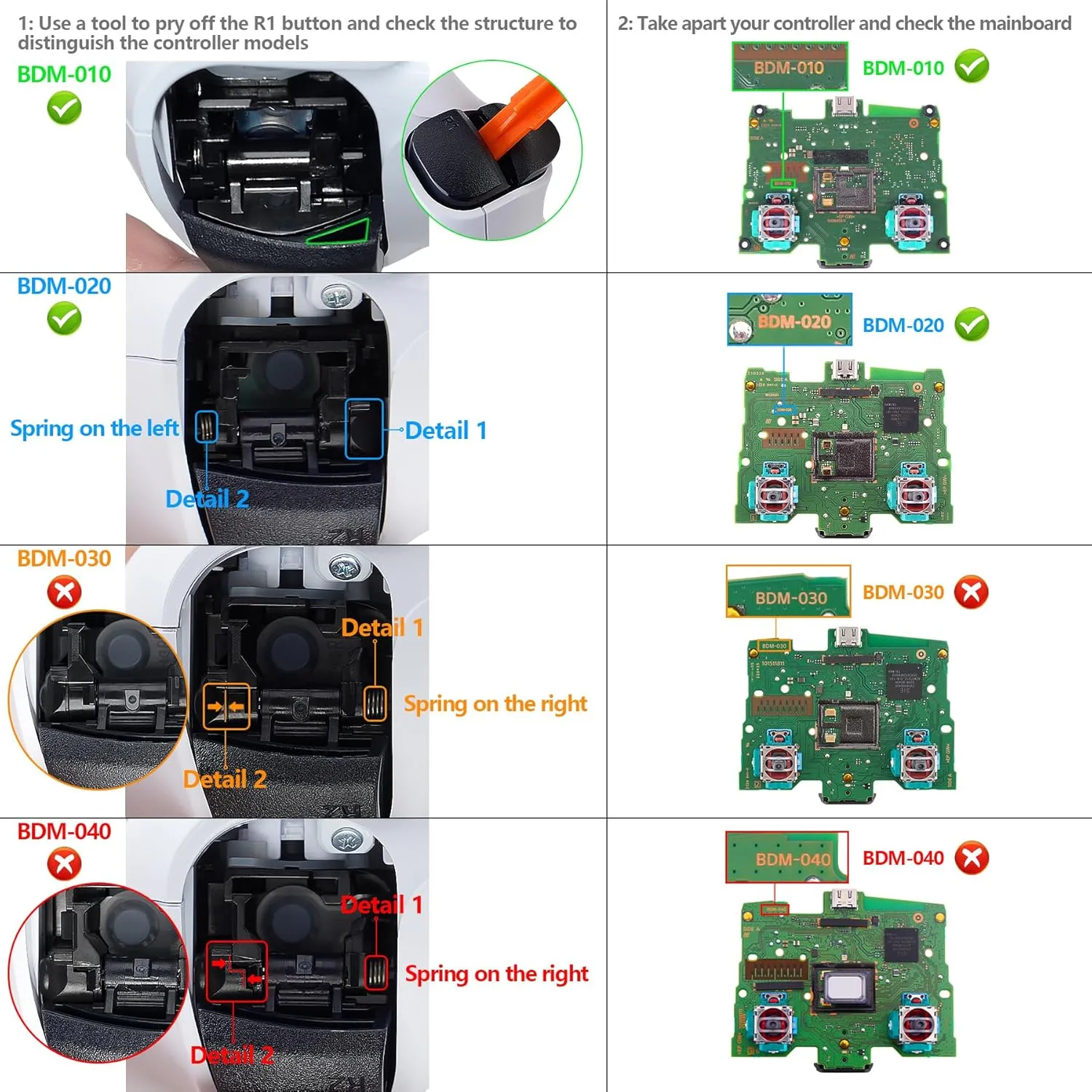 eXtremeRate Graphite Carbon Fiber Programable RISE4 Remap Kit for PS5 Controller BDM-010 BDM-020 Models, Upgrade Board & Redesigned Back Shell & 4 Back Buttons for PS5 Controller