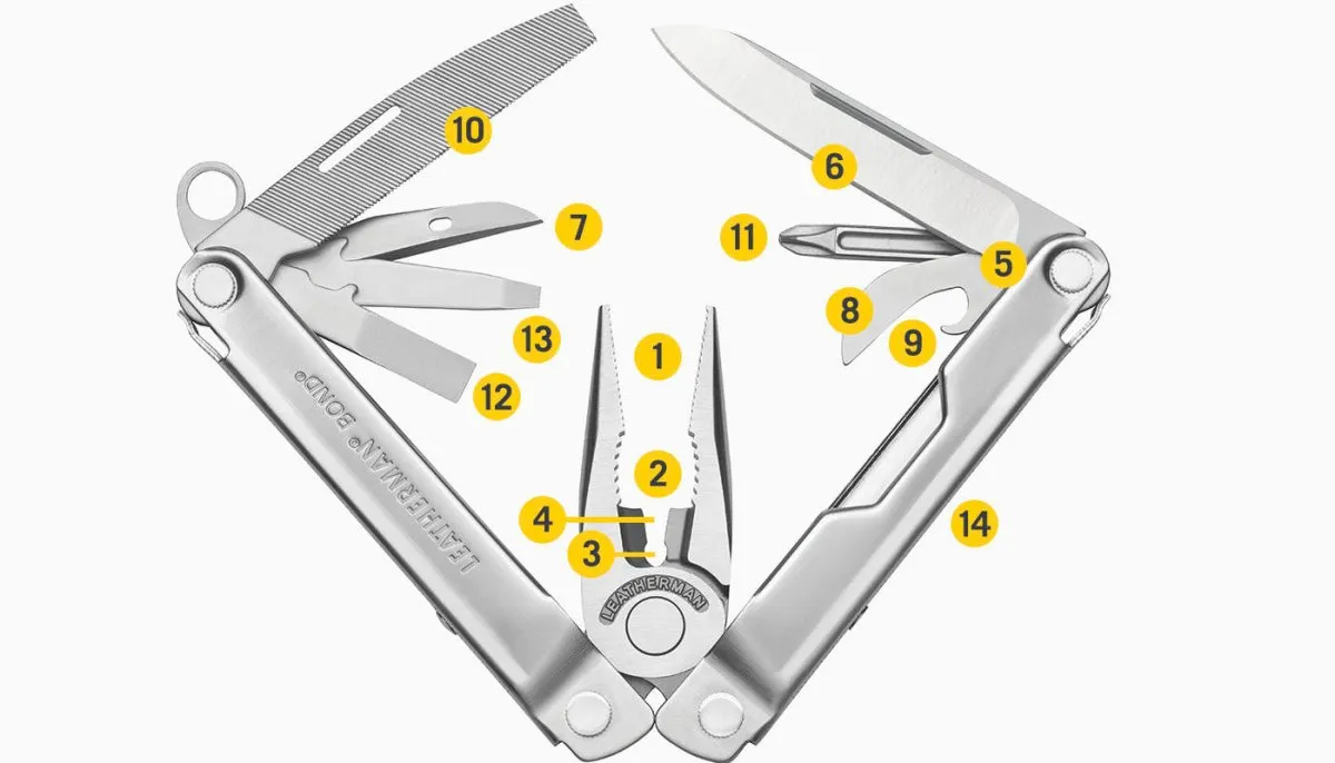 Leatherman Bond Multipurpose Tool