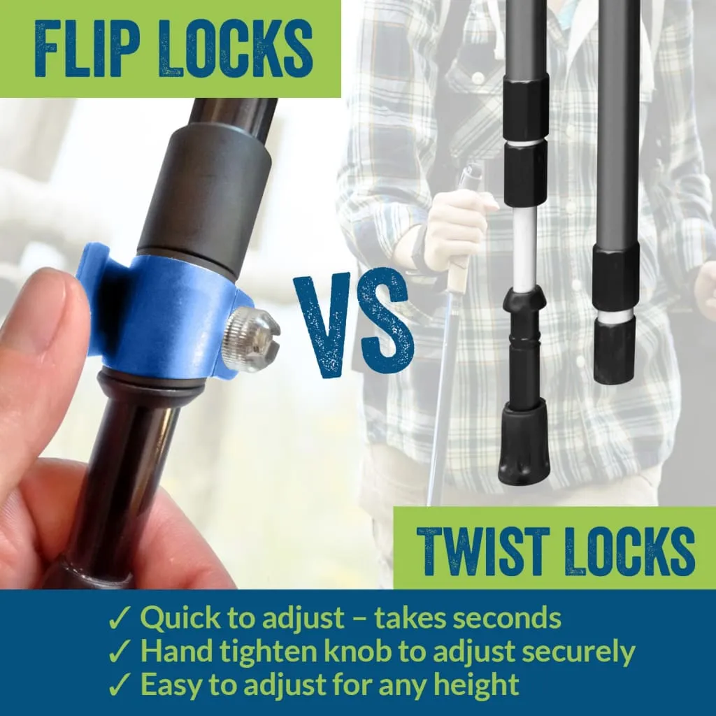 Motivator Walking Poles for Balance and Rehab - Patented Stability Grips - Lightweight, Adjustable, and Collapsible -2 Pieces Adjustable w/flip Locks, Detachable feet and Travel Bag