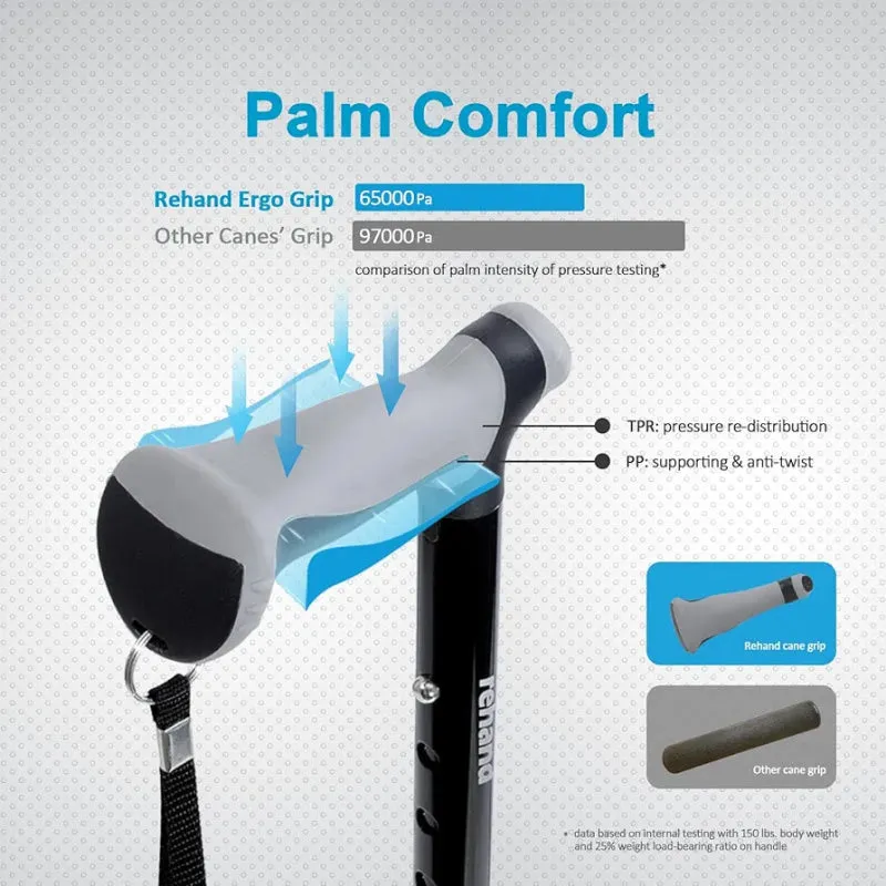 Rehand All Terrain Folding Walking Stick, Walking Sticks for Women & Men, Pivot Tip and Heavy Duty Mobility Aid, Adjustable Walking Stick for Elderly & Ladies