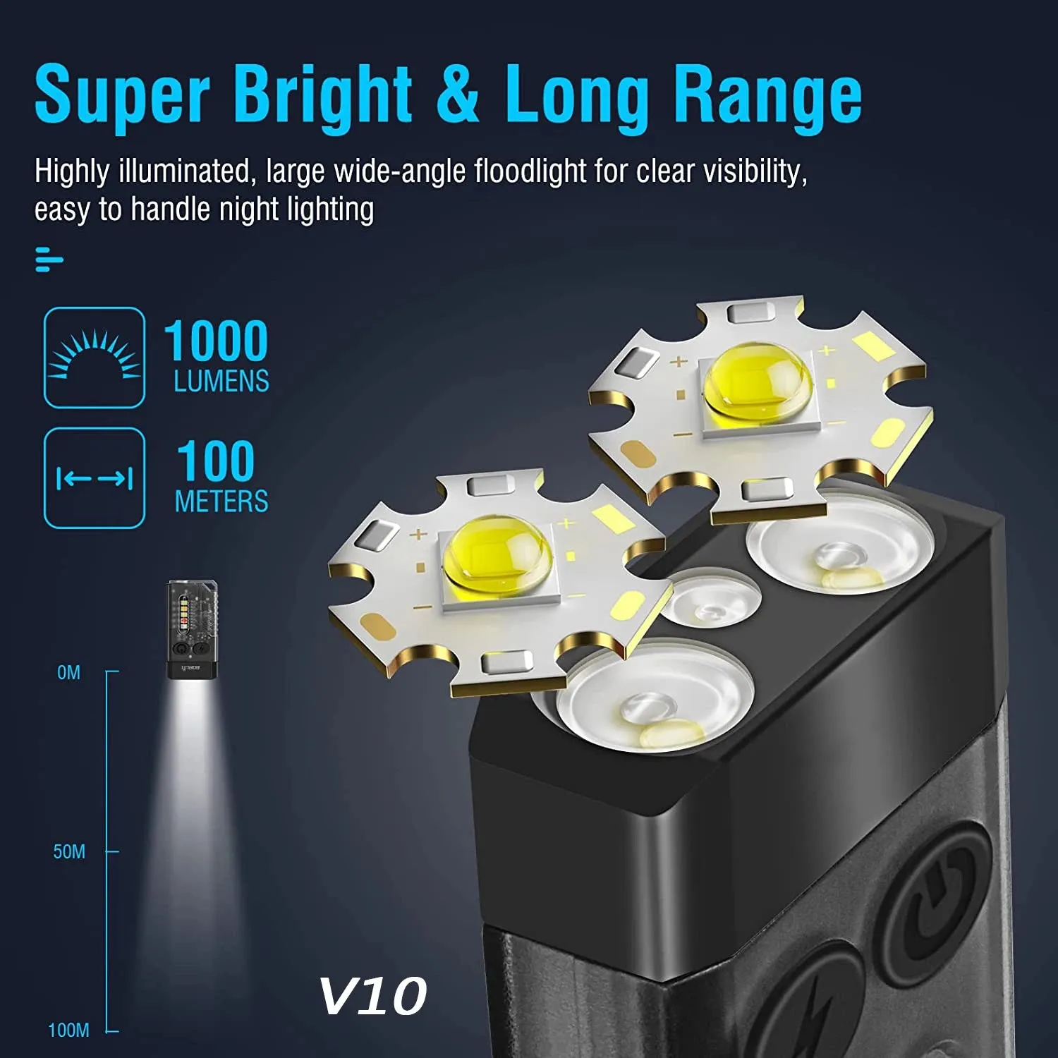 V3/V10 EDC Flashlight Keychain Light Type-C Rechargeable Portable Super Bright Mini Torch with Magnet UV Camping Pocket Lantern