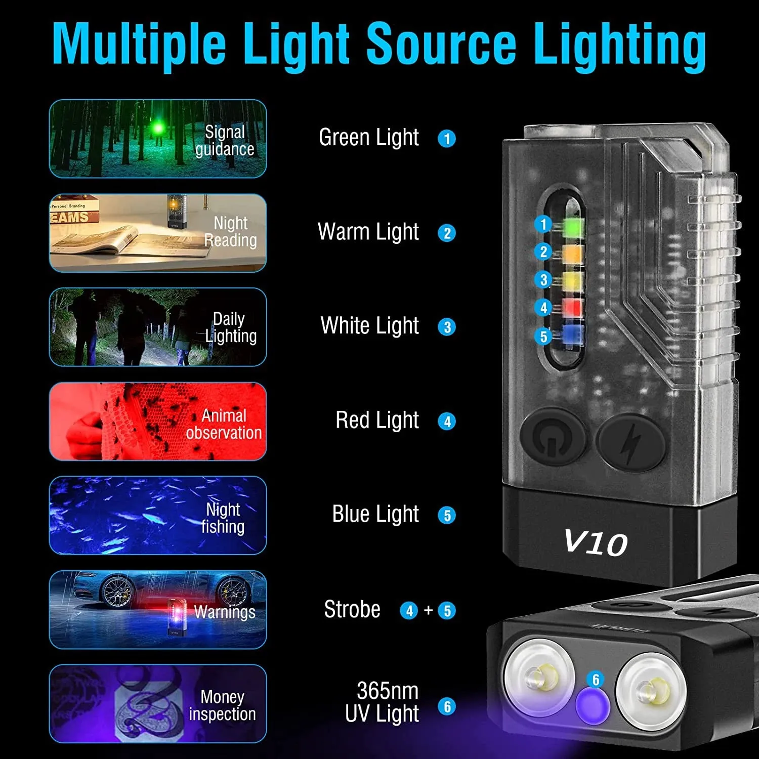 V3/V10 EDC Flashlight Keychain Light Type-C Rechargeable Portable Super Bright Mini Torch with Magnet UV Camping Pocket Lantern