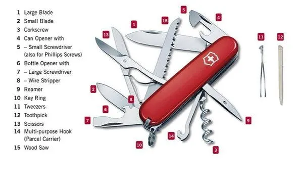 VICTORINOX HUNTSMAN 91MM S.A.K - WOODLAND CAMO